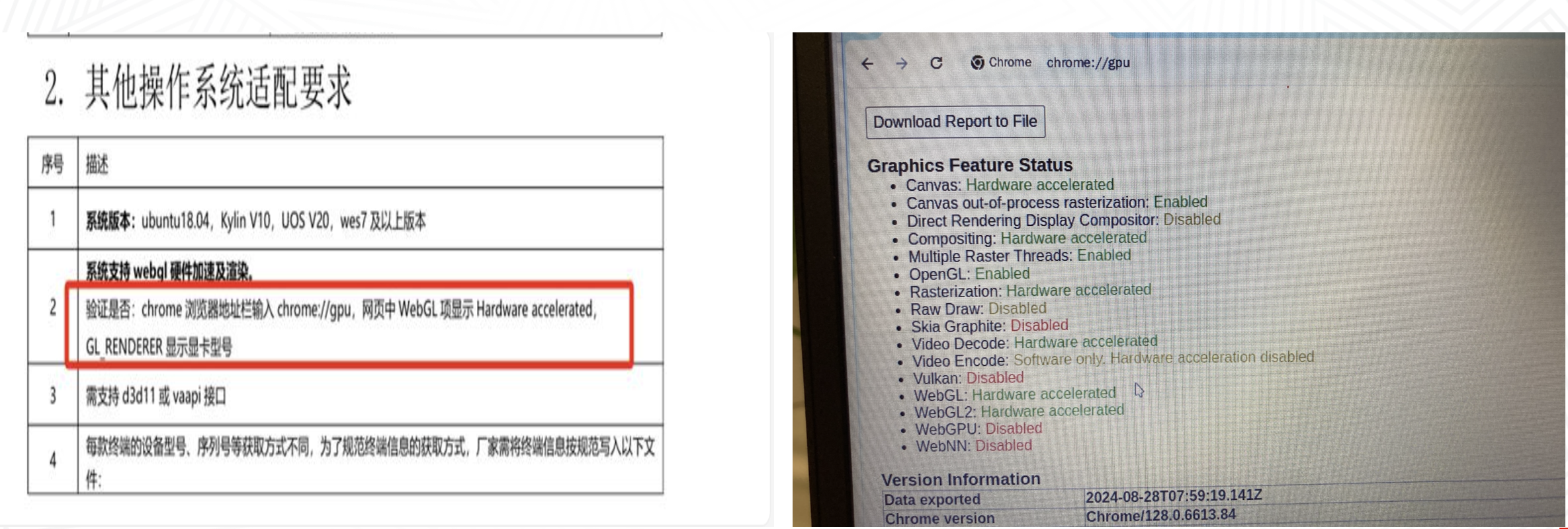 轻量化云操作系统定制(图2)