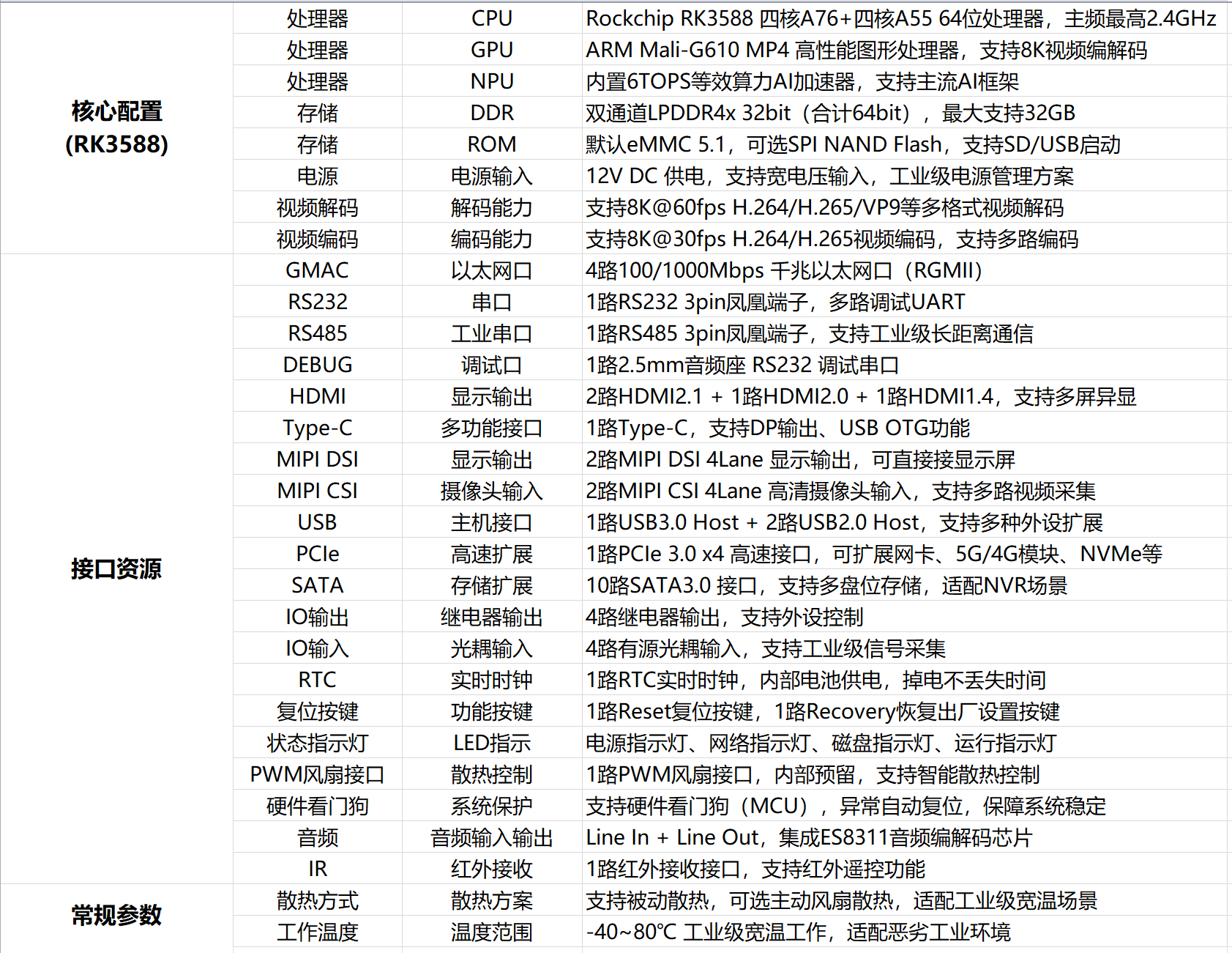 开源鸿蒙系统定制移植(图1)